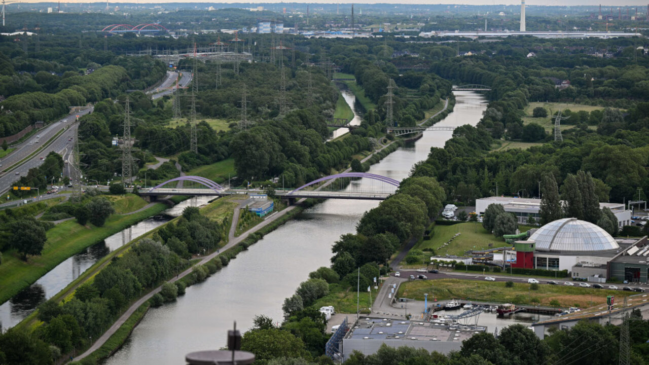 Panorama Oberhausen
