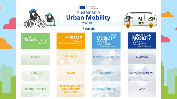 Tafel mit den Nominierten des "European Mobility Week Award"
